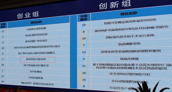 李丰强荣获省十佳创业奖
