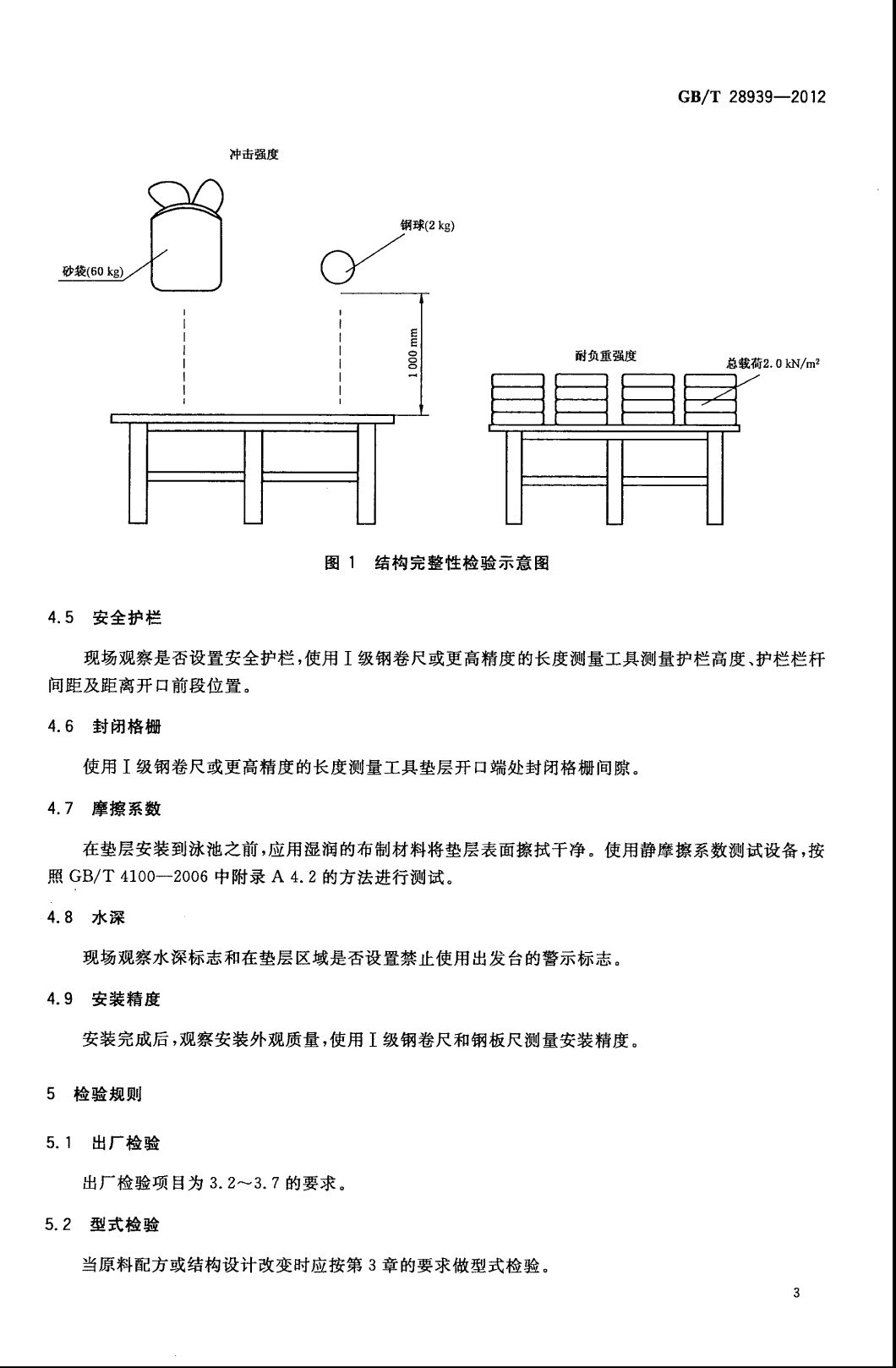 GBT 28939-2012 游泳池拆装式垫层 国家标准(图3)