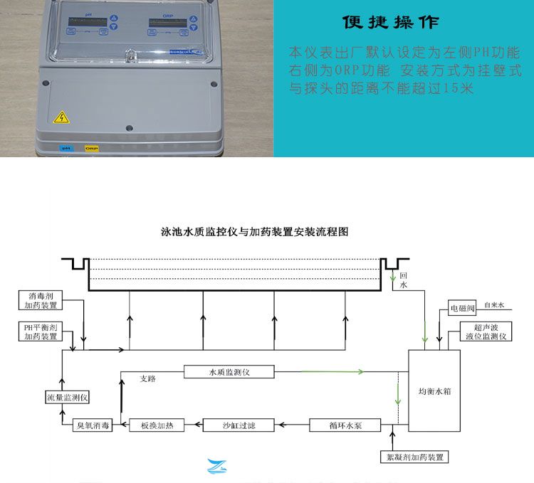 SEKO西科水质监测仪(图7)